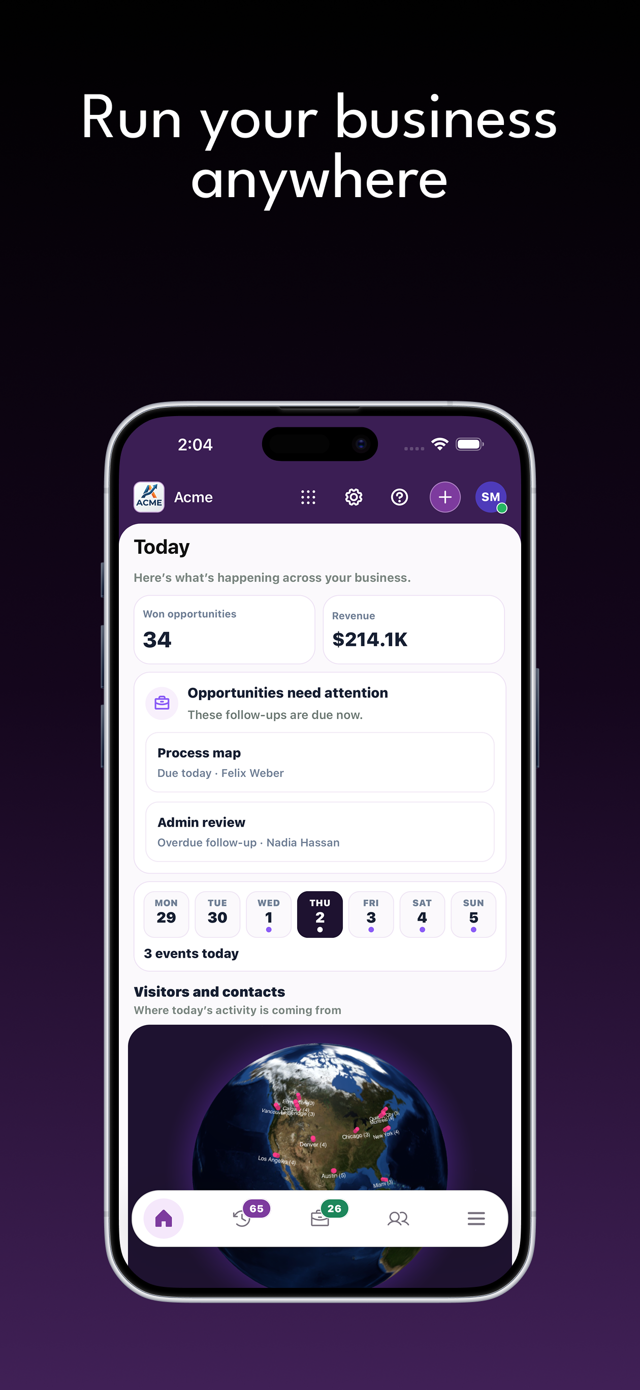 Zweelie business overview dashboard